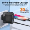 cn-11134207-7r98o-lwa6gqm4dq8z7c.webp 65W Multi Port USB Wall Charger