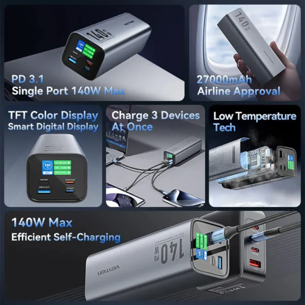 Vention 27000mAh 140W Power Bank