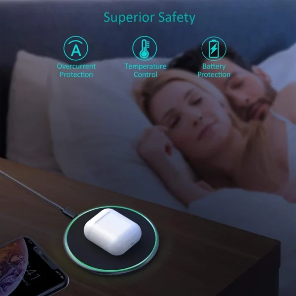 60W Fast Wireless Charger Pad